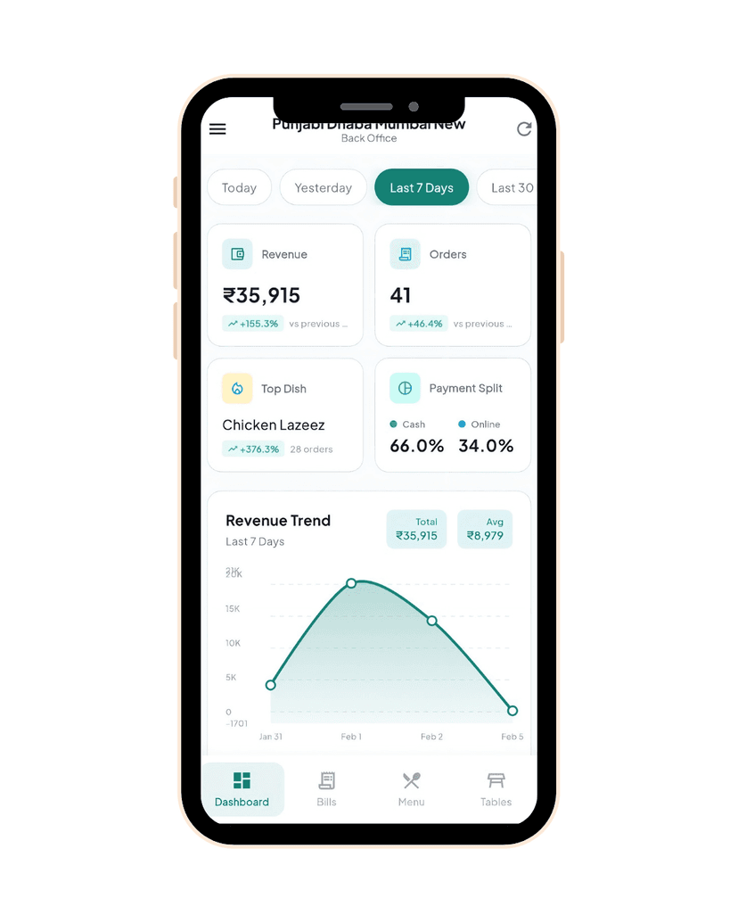 Captain App - Restaurant Captain App Software | Maverick Dine ...