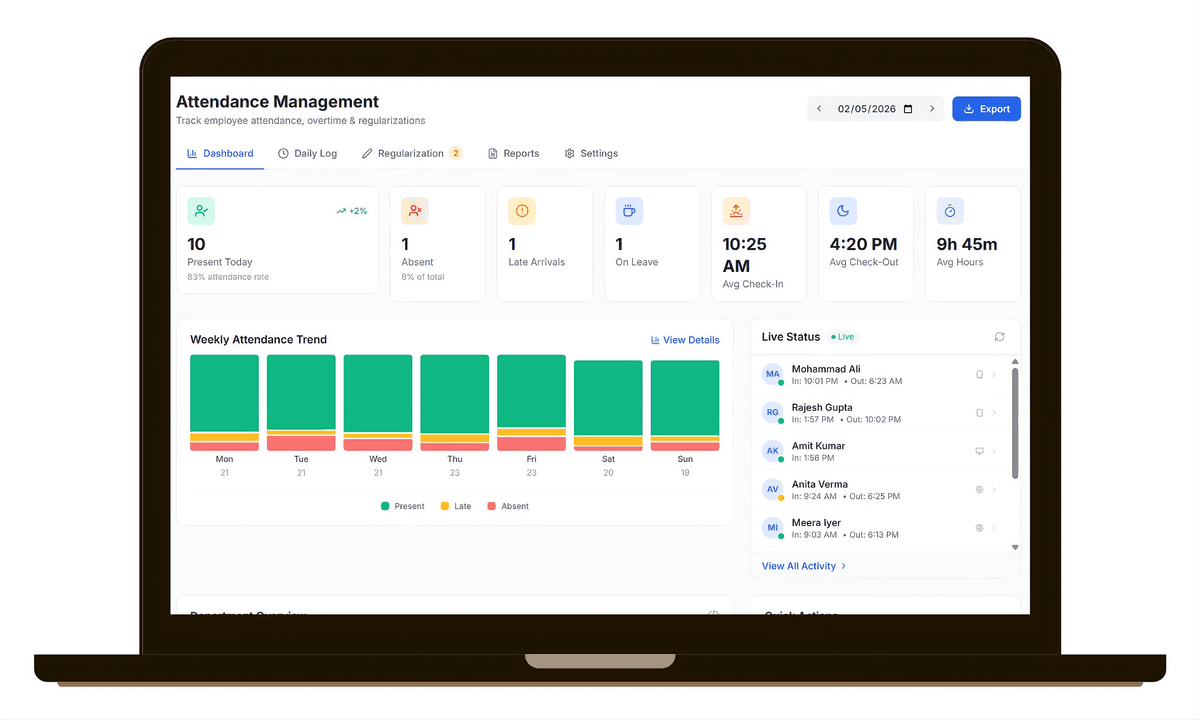 Attendance Management - Image 1
