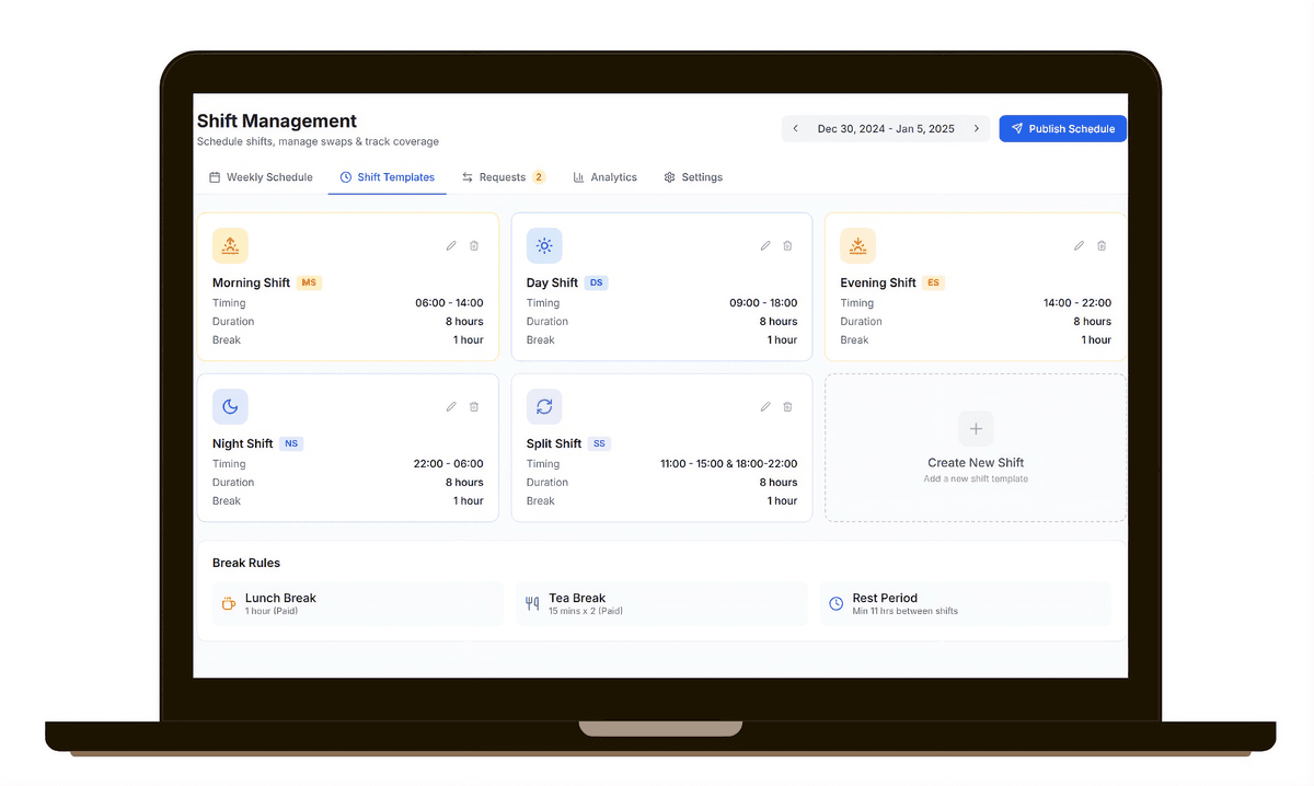 Shift Management - Image 1
