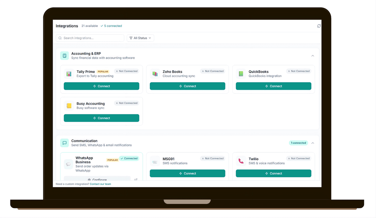 Accounting Software Integration