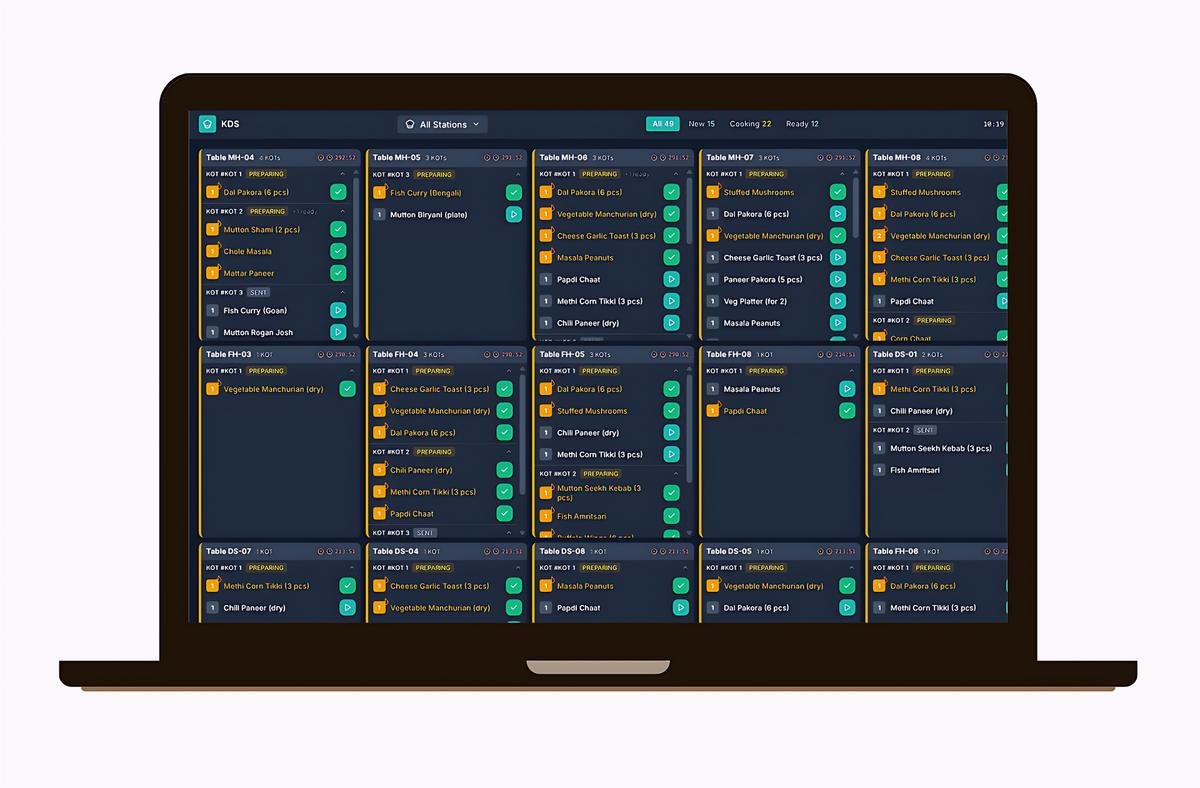 Live Order Display - Image 1