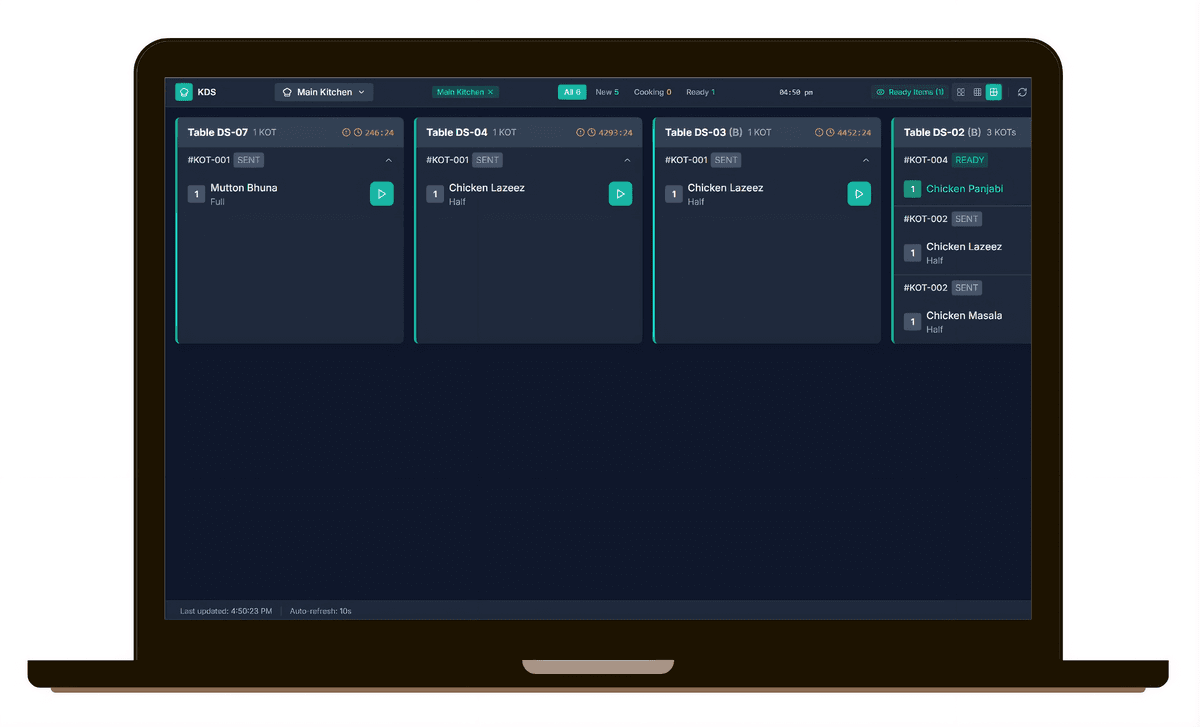 Smart Priority Queue