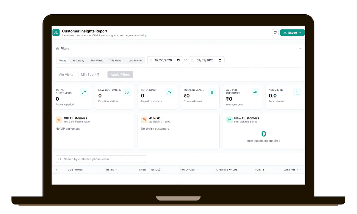 Customer Reports - Image 1