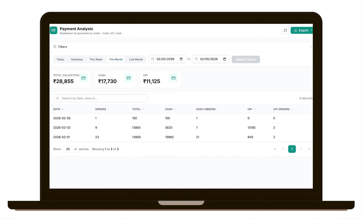 Financial Reports - Image 1
