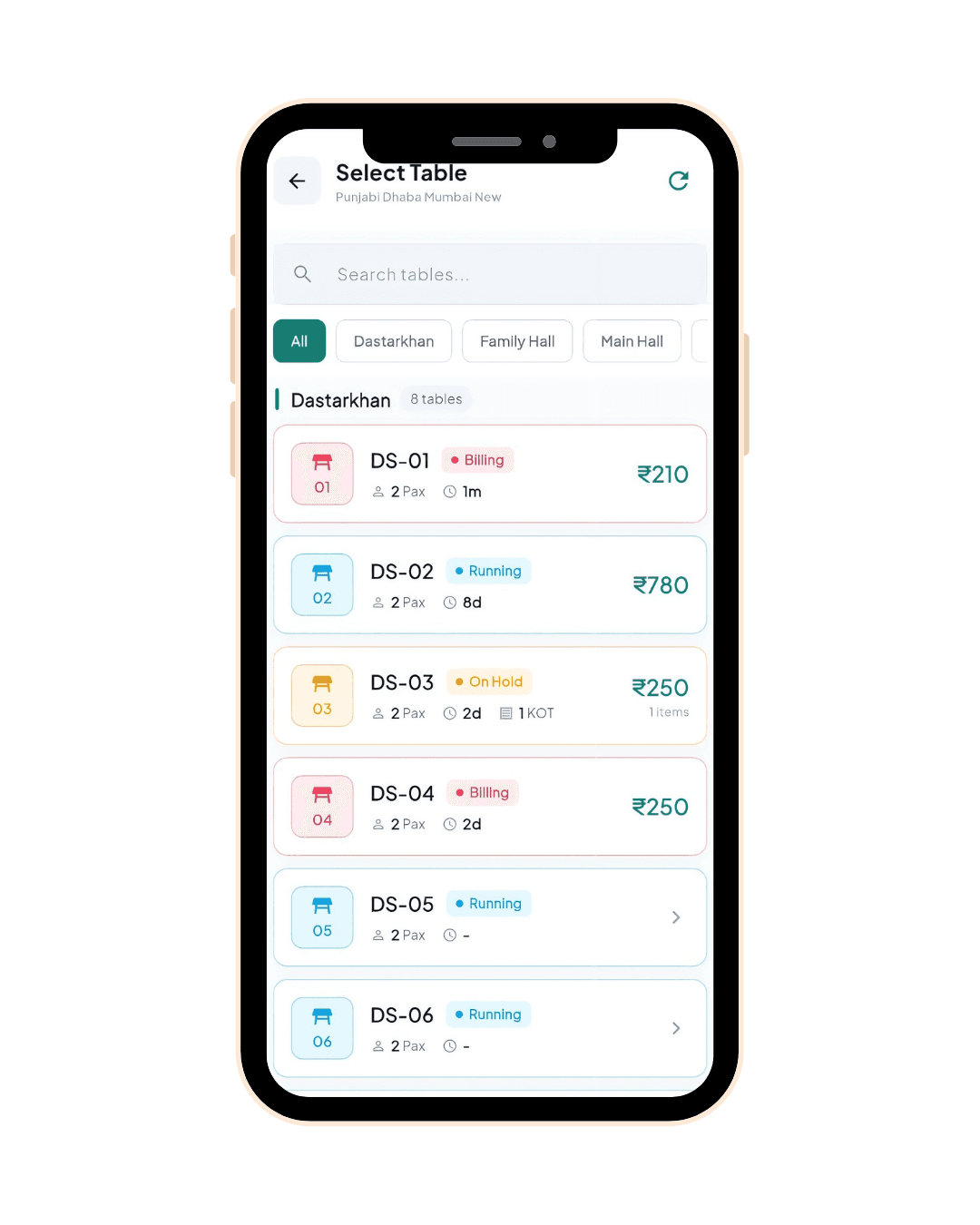 Table Overview - Image 1