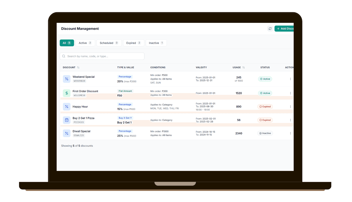 Discounts & Offers - Image 1